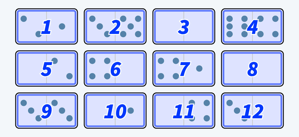 Using the “Domino Tiles” Counting Template, the app counts 12 tiles.